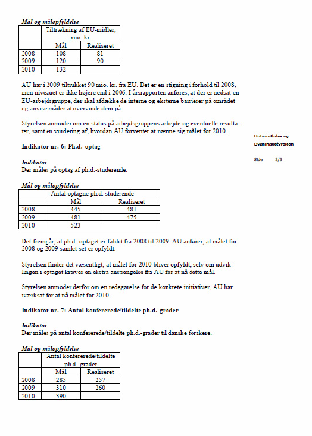 Bilg 3 af 9. Indscanning af brev fra Jens Peter Jacobsen til Aarhus Universitet angående opfølgning på Årsrapport af 30. Juni 2010.