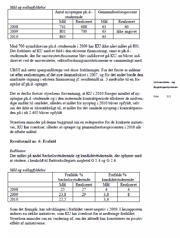 Bilg 3 af 9. Indscanning af brev fra niversitets- og Bygningsstyrelsens opfølgningsbrev på
Københavns Universitets årsrapport af 30. juni 2010.