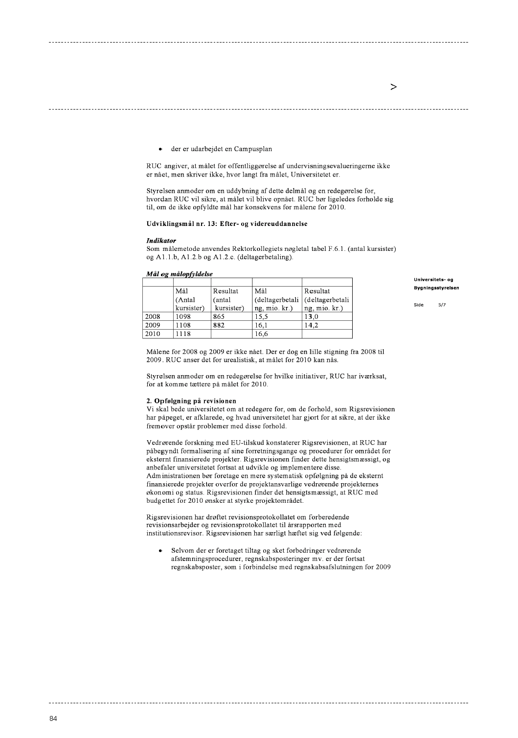 Bilag 1: Universitets- og Bygningsstyrelsens opfølgningsbrev på Roskilde Universitets årsrapport af 30. juni 2010