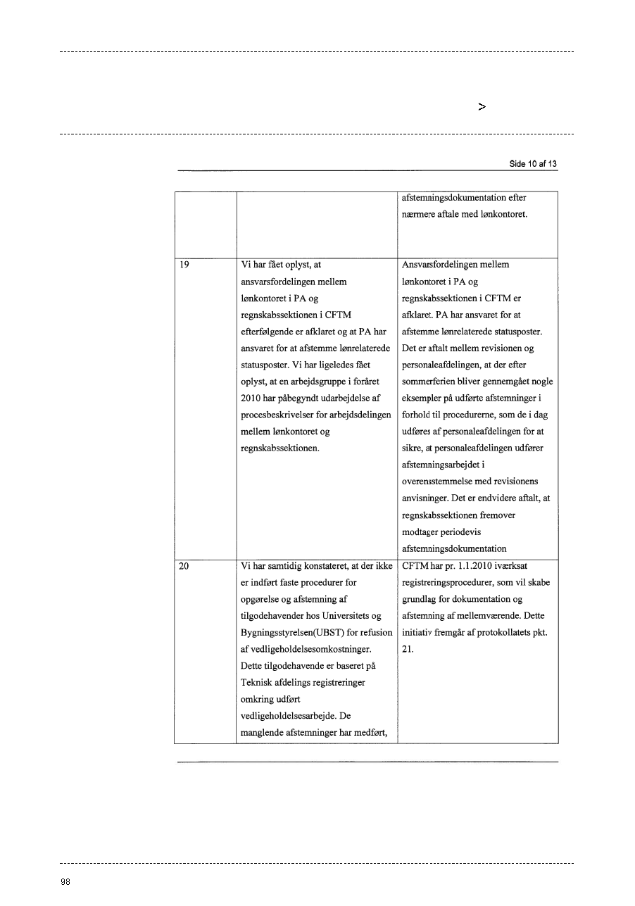 Bilag 2: Roskilde Universitets primære svarbrev af 14. september 2010 samt supplerende svarskrivelse af 28. september 2010