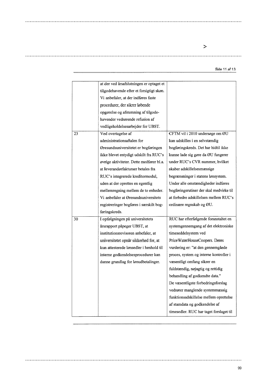 Bilag 2: Roskilde Universitets primære svarbrev af 14. september 2010 samt supplerende svarskrivelse af 28. september 2010