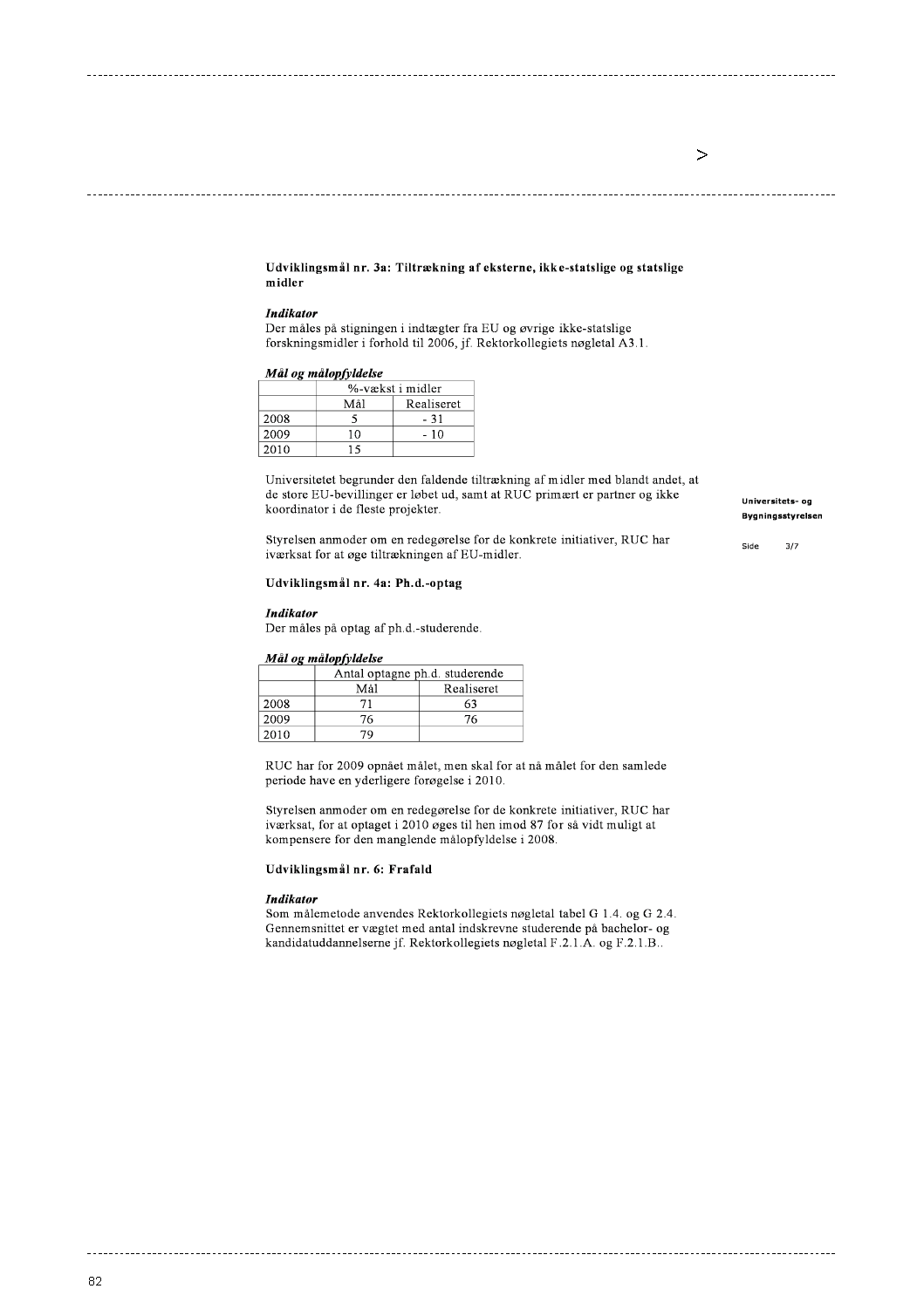 Bilag 1: Universitets- og Bygningsstyrelsens opfølgningsbrev på Roskilde Universitets årsrapport af 30. juni 2010